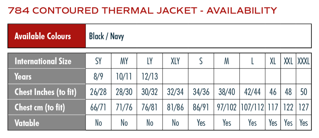 Size Charts – Ravensport