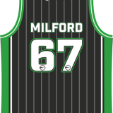 Milford Junior Basketball Vest – Black